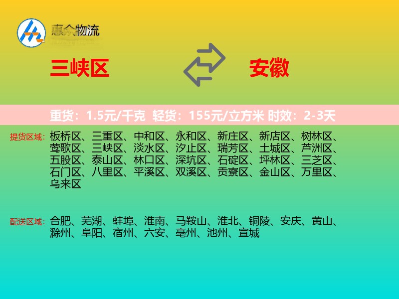 三峡区到安徽物流专线