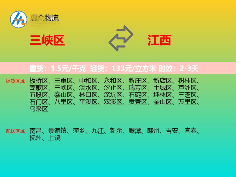 三峡区到江西长途搬家