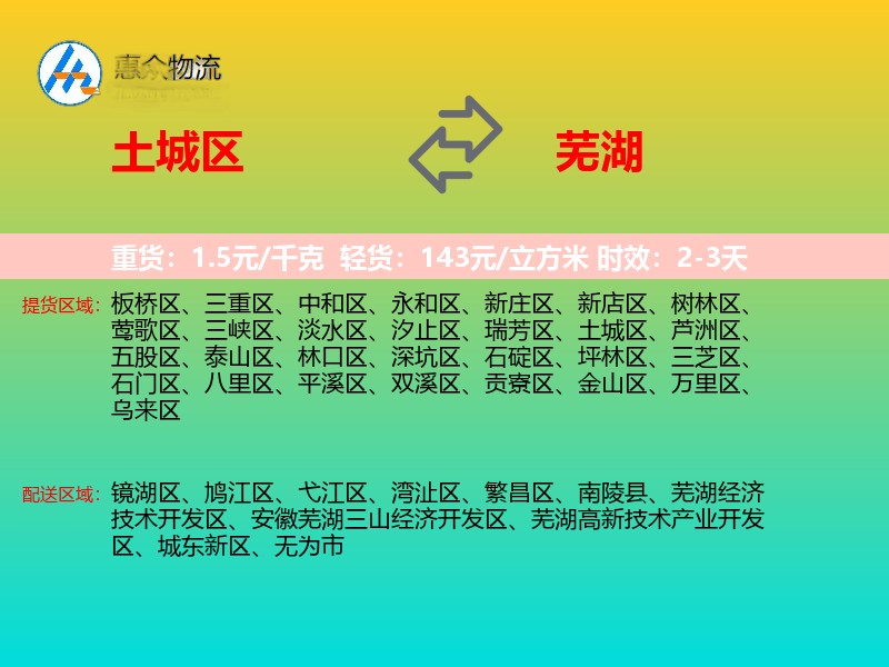 土城区到芜湖物流专线