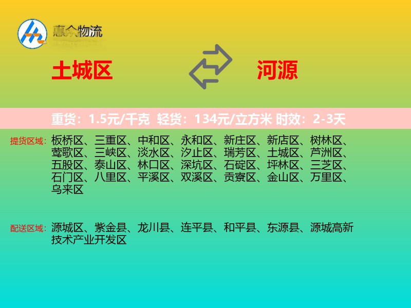 土城区到河源物流专线