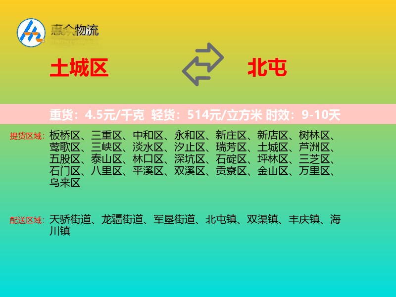 土城区到北屯物流专线