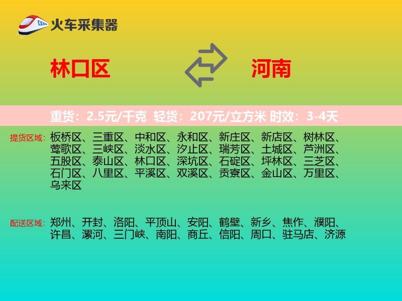 林口区到河南轿车托运