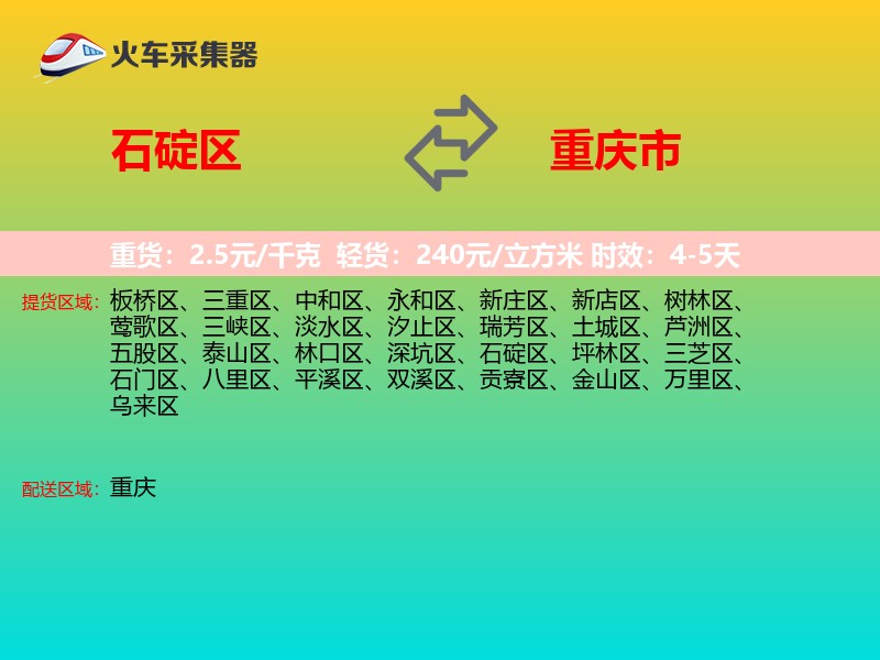 石碇区到重庆市轿车托运