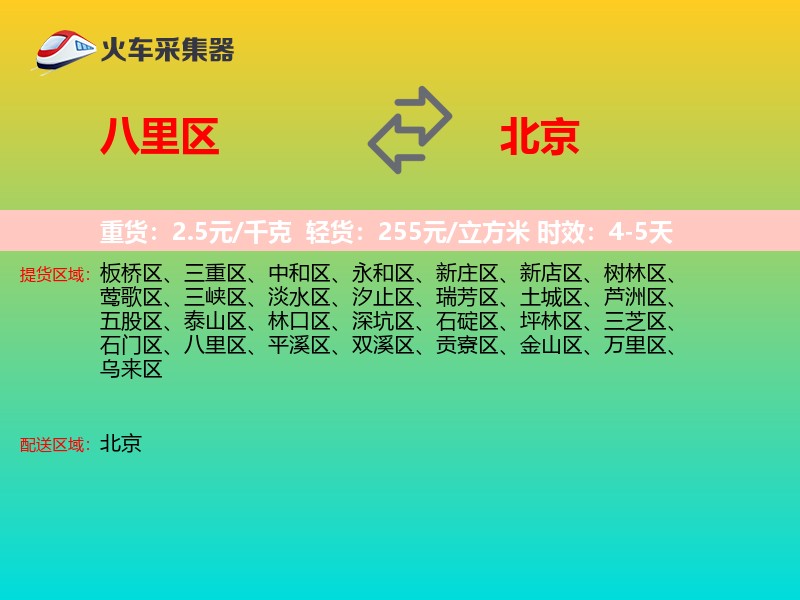 八里区到北京长途搬家