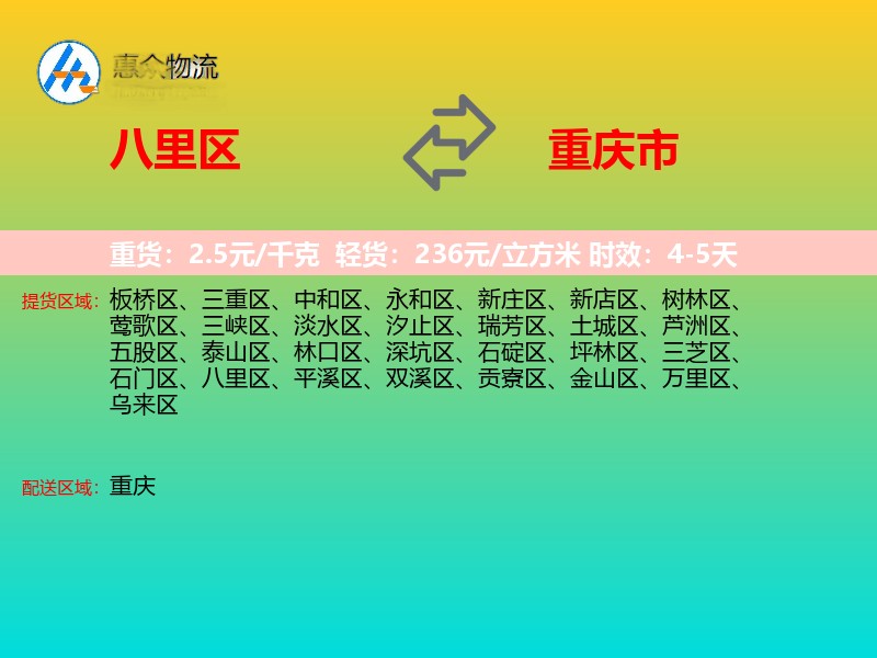 八里区到重庆市长途搬家