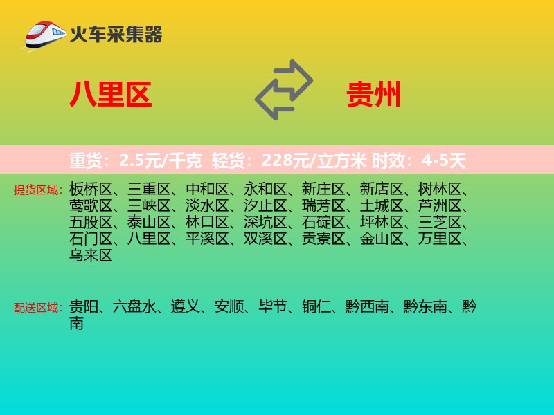 八里区到贵州长途搬家