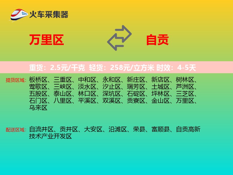 万里区到自贡物流专线