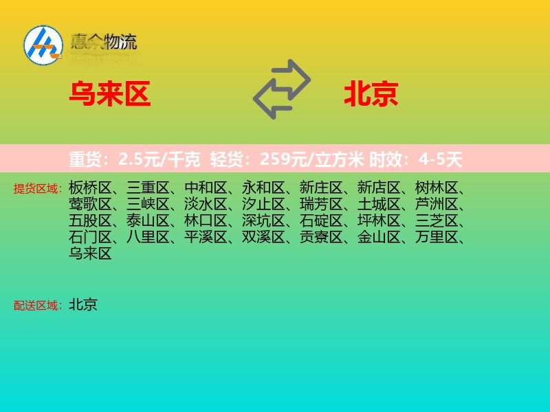 乌来区到北京物流专线