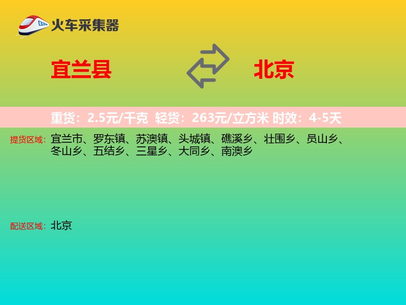 宜兰县到北京物流专线