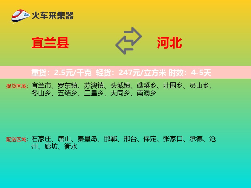 宜兰县到河北物流专线