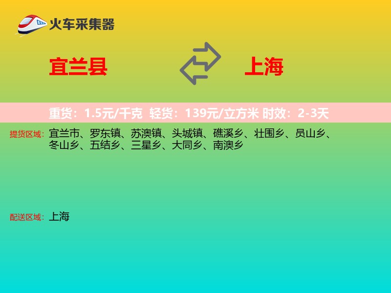 宜兰县到上海物流专线