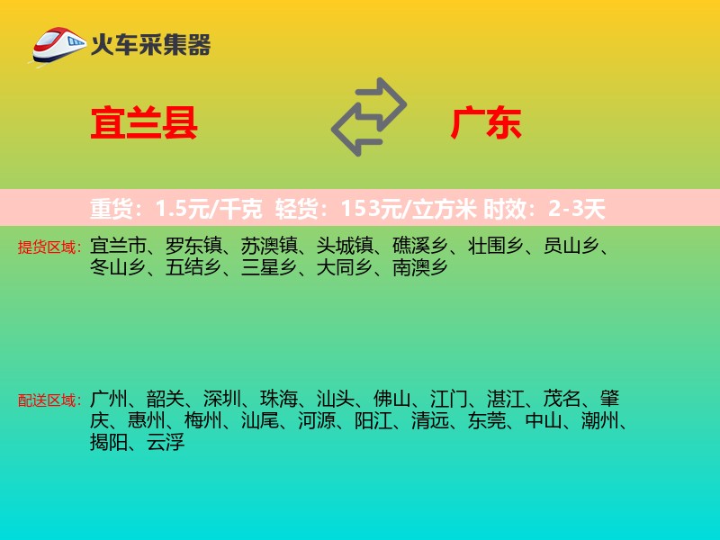 宜兰县到广东物流专线