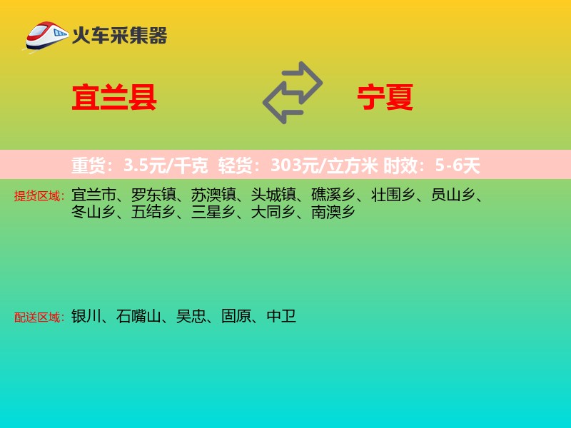宜兰县到宁夏轿车托运