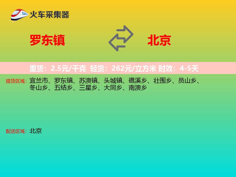 罗东镇到北京长途搬家