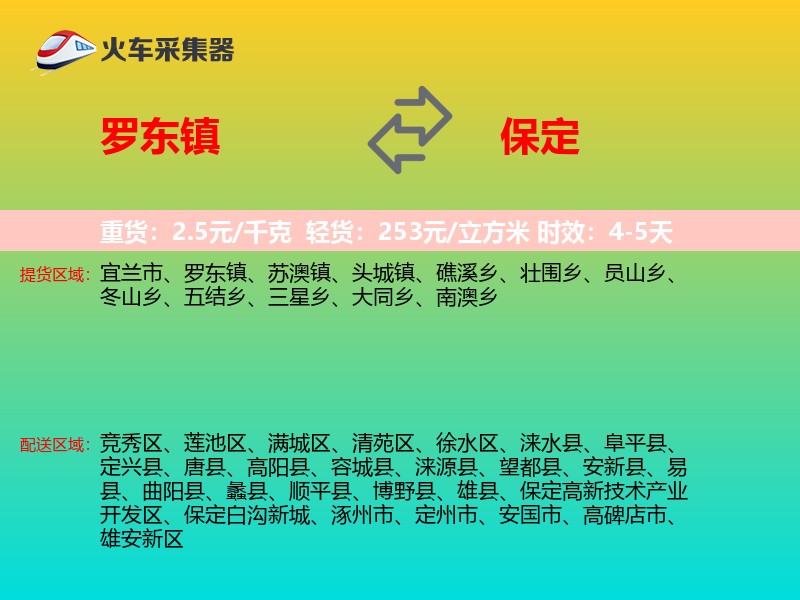 罗东镇到保定物流专线