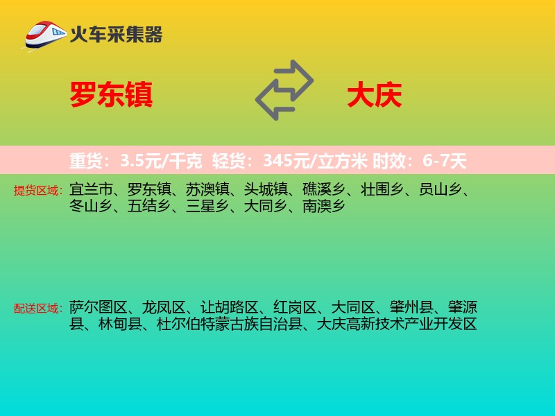 罗东镇到大庆物流专线