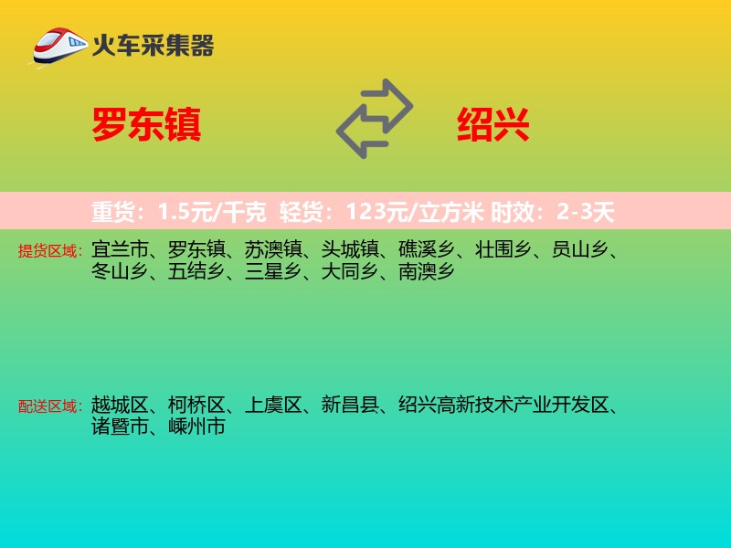 罗东镇到绍兴物流专线
