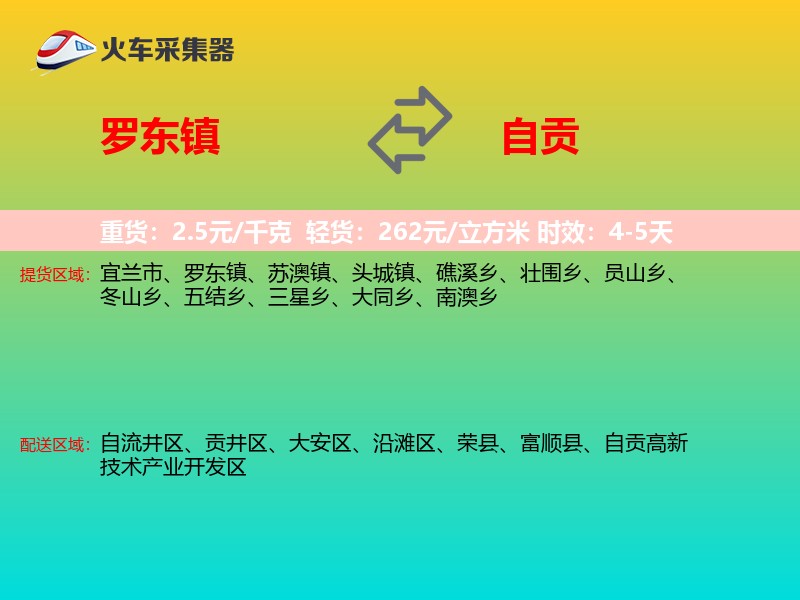 罗东镇到自贡物流专线