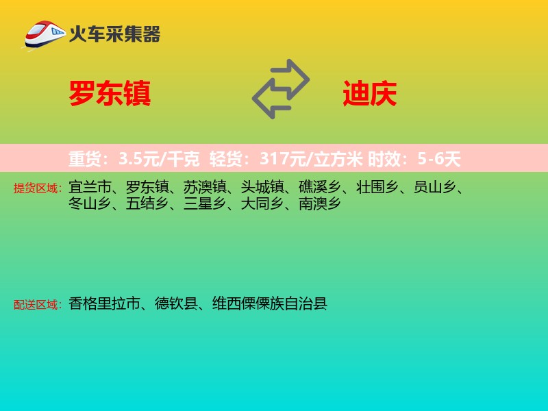 罗东镇到迪庆物流专线