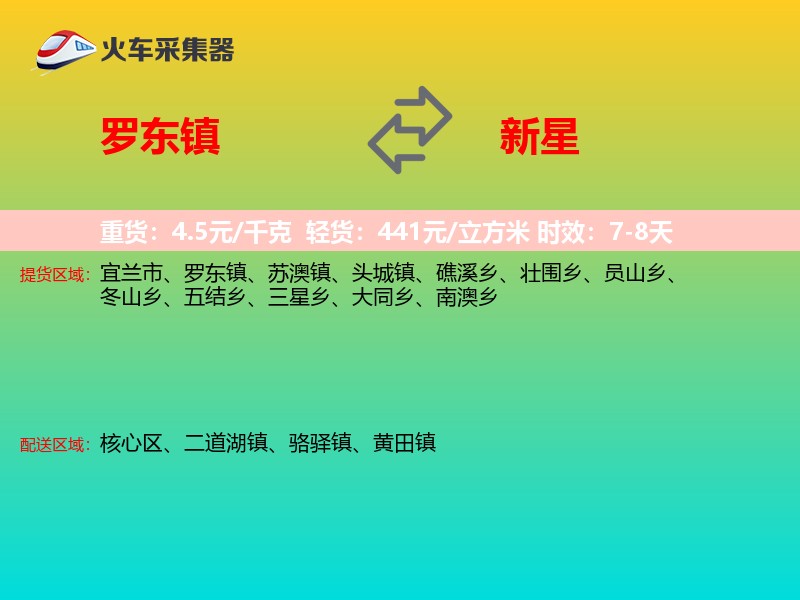 罗东镇到新星物流专线