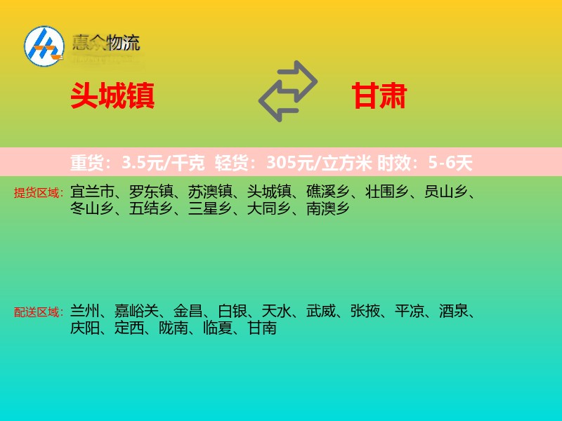 头城镇到甘肃长途搬家