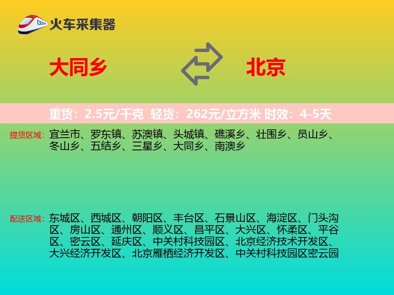 大同乡到北京物流专线