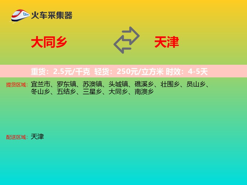 大同乡到天津物流专线