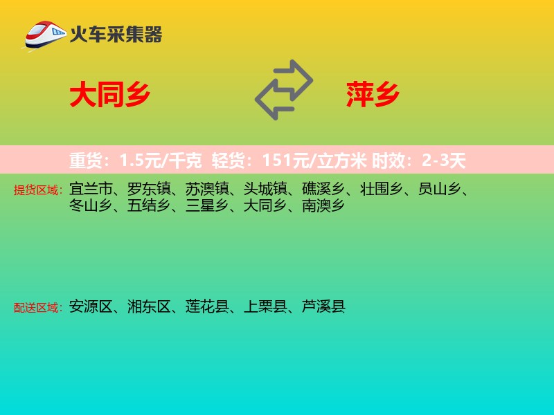 大同乡到萍乡物流专线