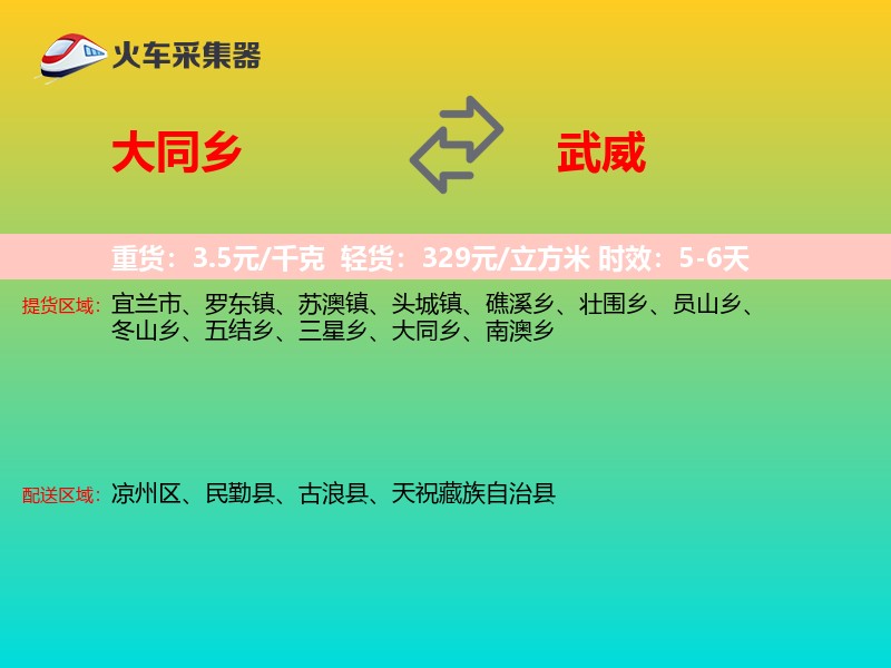 大同乡到武威物流专线