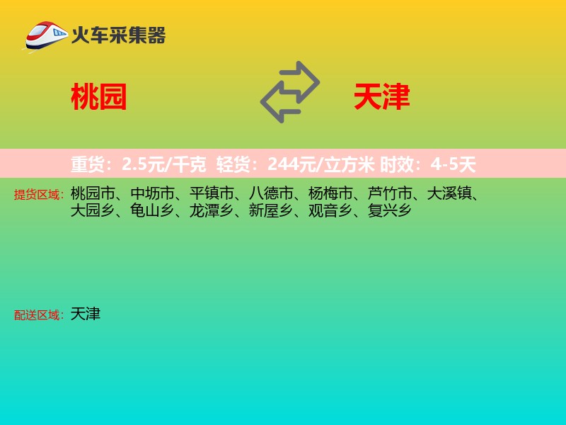 桃园到天津轿车托运
