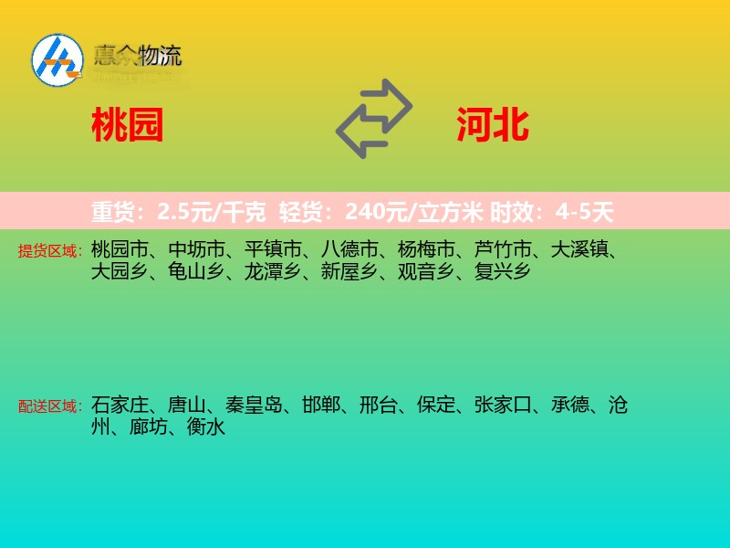 桃园到河北物流专线