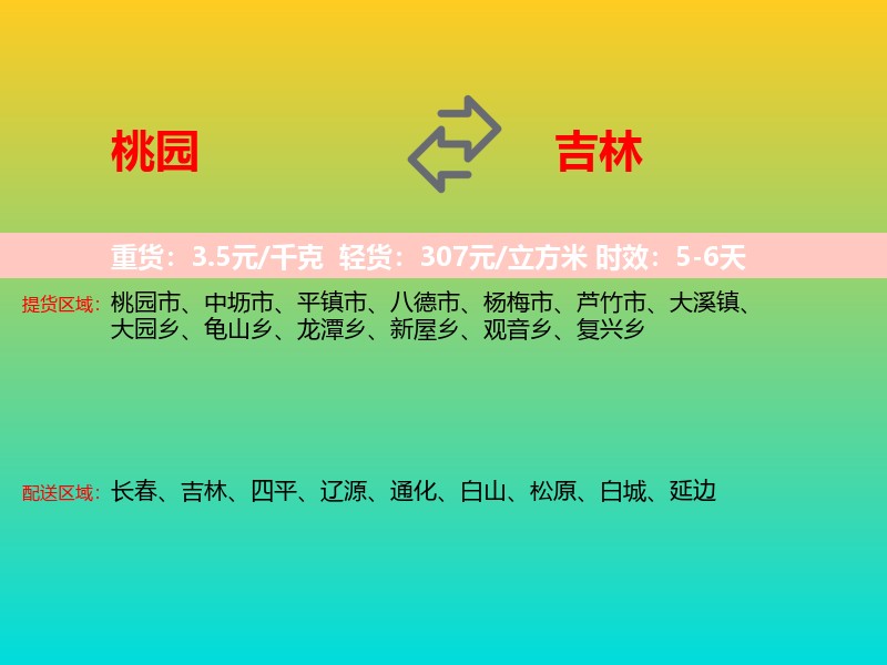 桃园到吉林物流专线