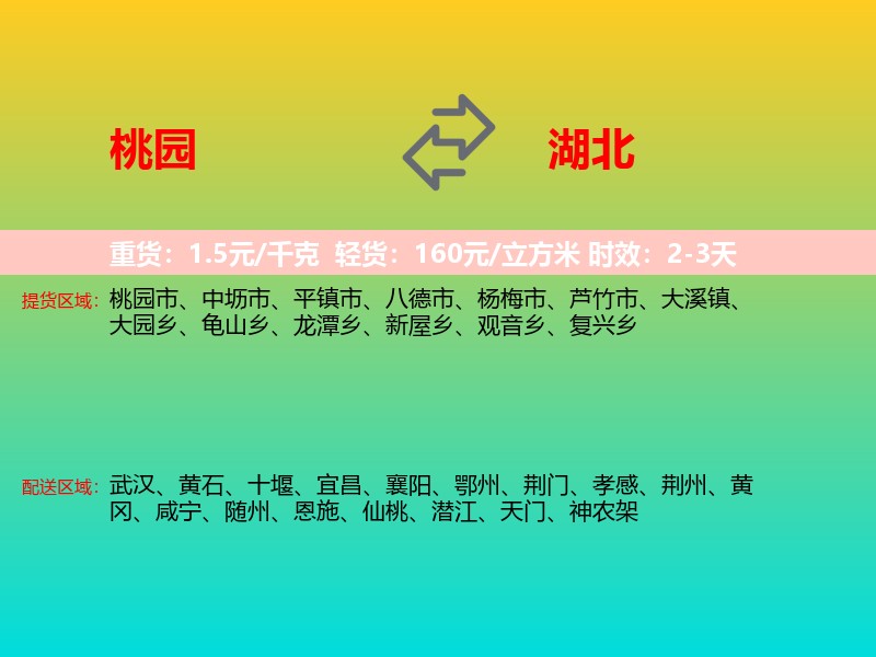 桃园到湖北物流专线