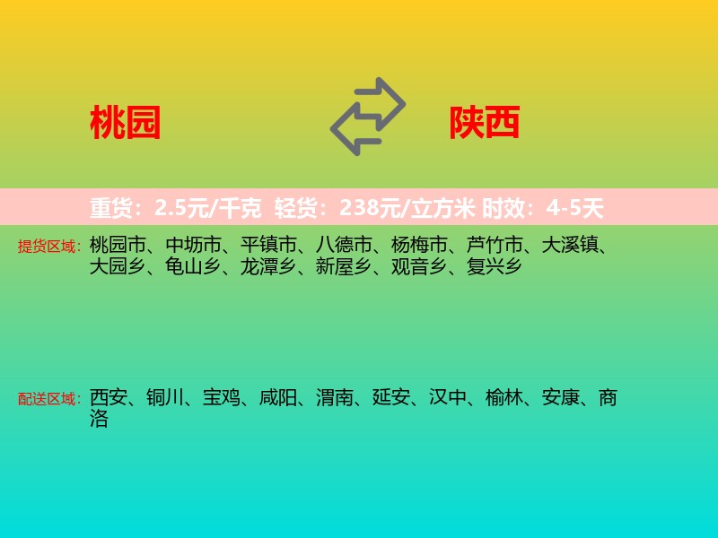 桃园到陕西物流专线