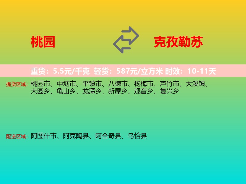 桃园到克孜勒苏物流专线价格时效