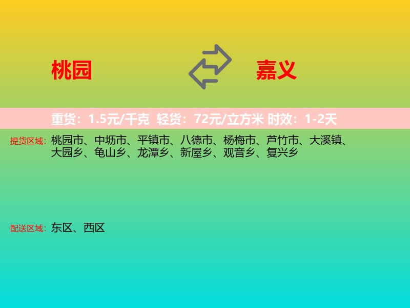 桃园到嘉义物流专线价格时效
