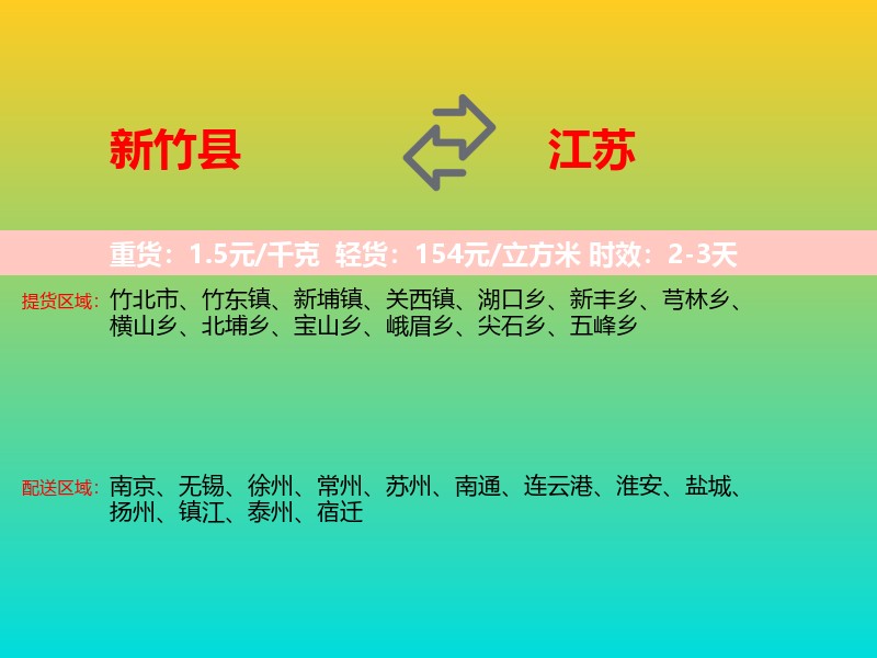 新竹县到江苏物流专线