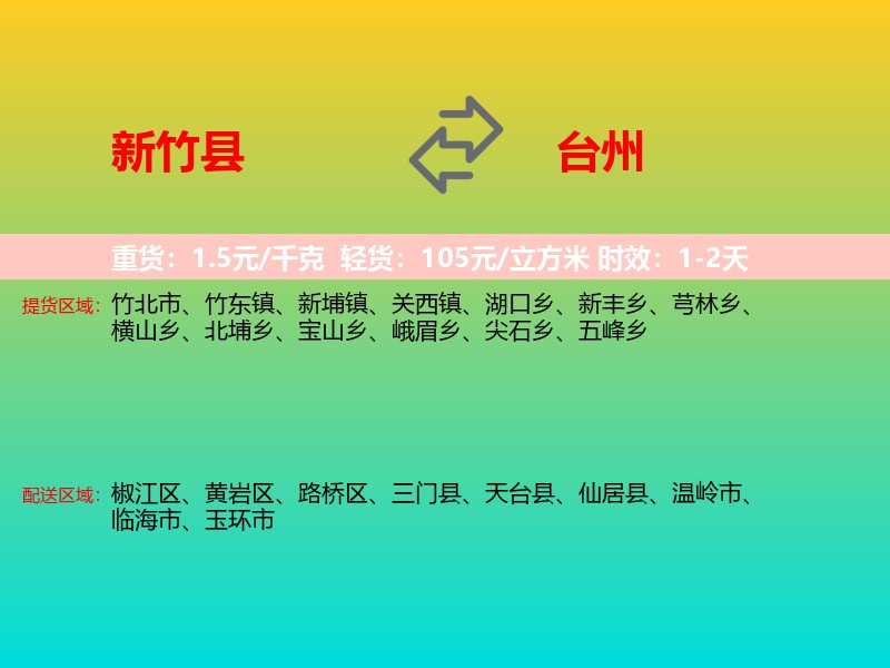 新竹县到台州物流专线价格时效