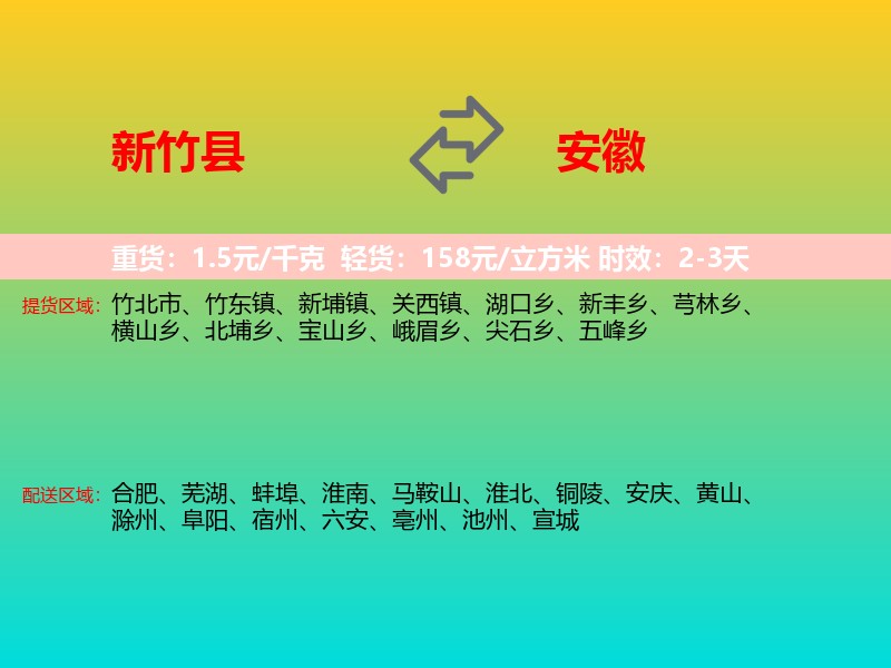 新竹县到安徽物流专线