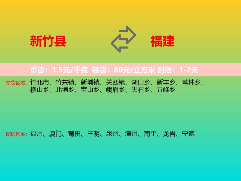 新竹县到福建物流专线