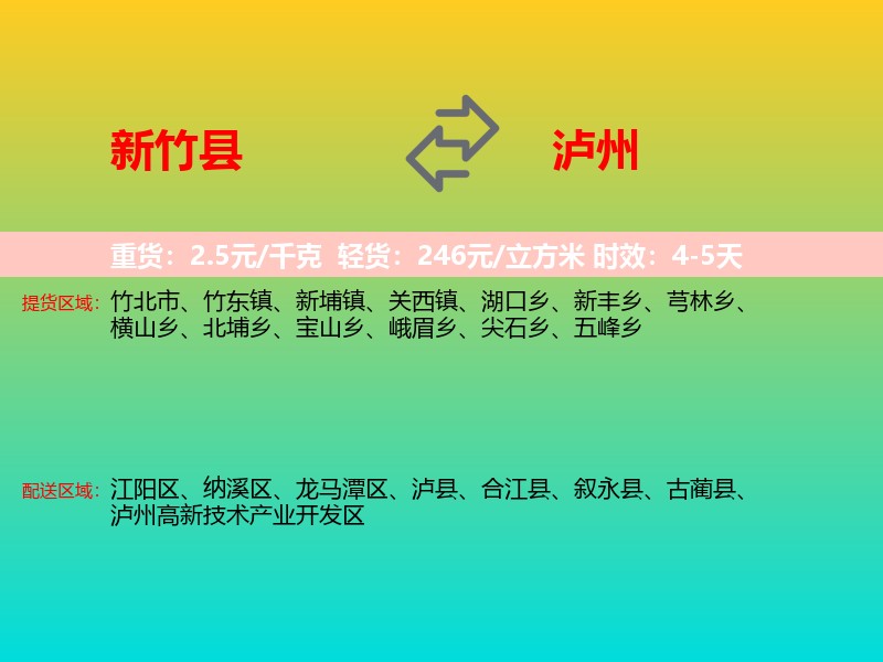 新竹县到泸州物流专线价格时效