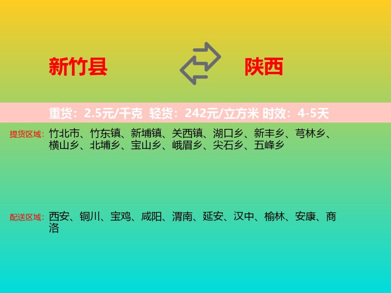 新竹县到陕西物流专线