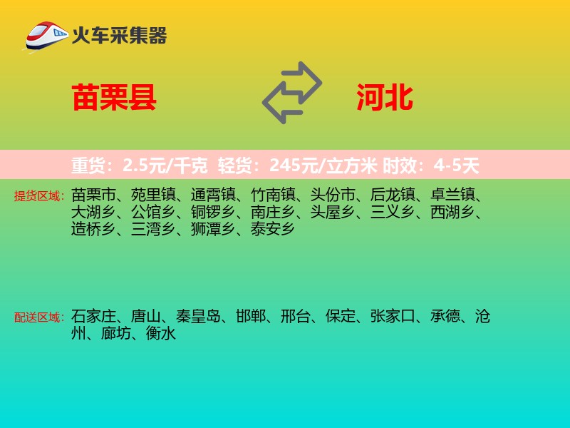 苗栗县到河北物流专线