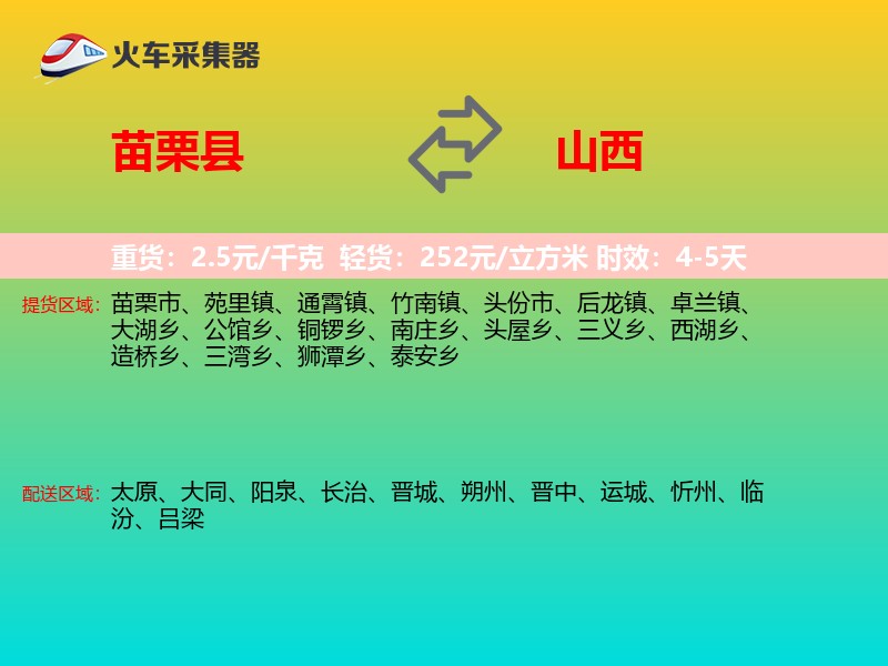 苗栗县到山西长途搬家