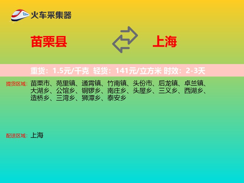 苗栗县到上海轿车托运
