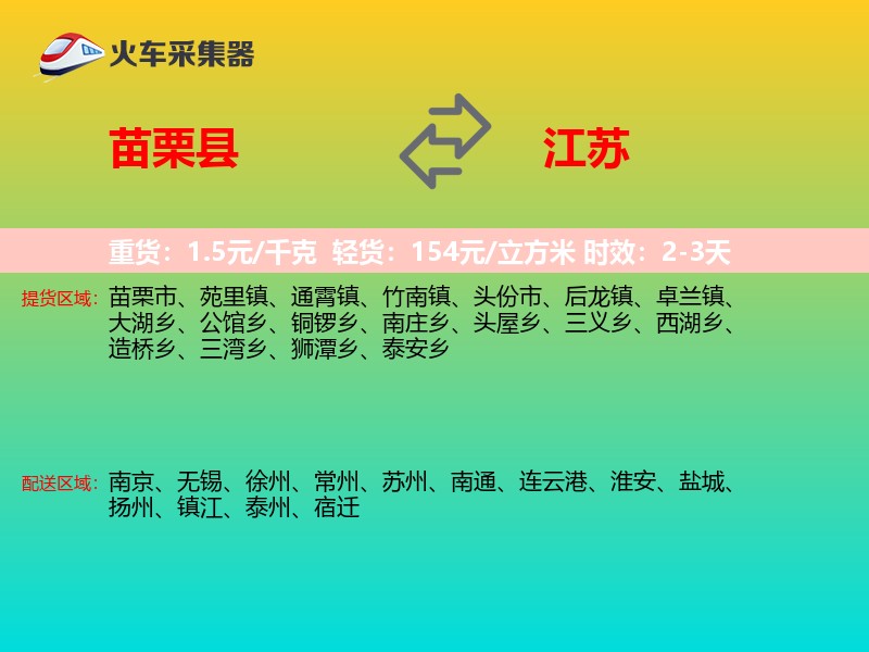 苗栗县到江苏物流专线