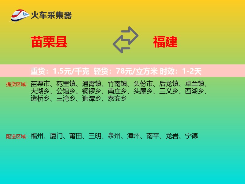 苗栗县到福建长途搬家