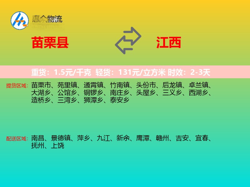 苗栗县到江西长途搬家