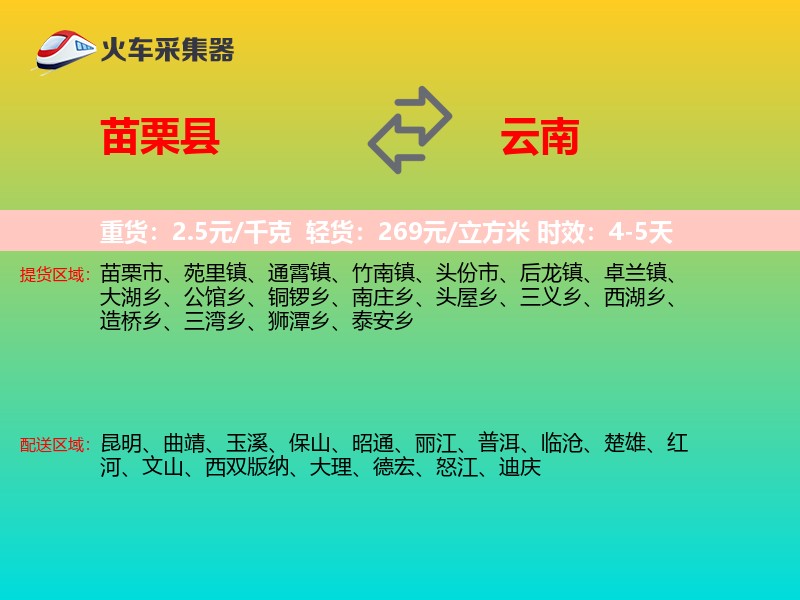 苗栗县到云南长途搬家