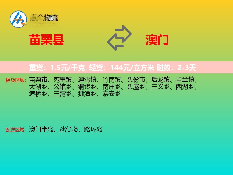 苗栗县到澳门轿车托运
